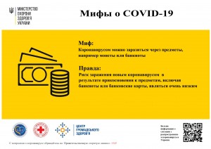 Міф 1 Гроші